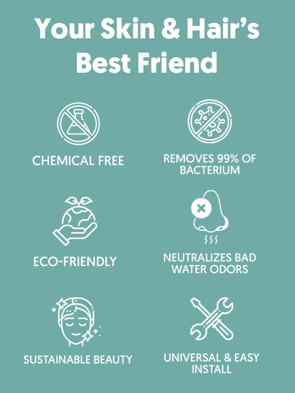 Banner with icons and text highlighting benefits on a teal background